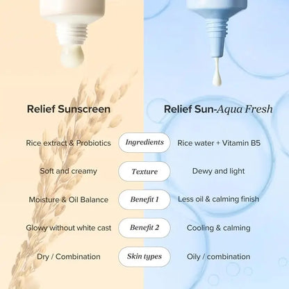 Beauty of Joseon Relief Sun Rice + Probiotics SPF50+ PA++++ Lightweight Sunscreen 50ml