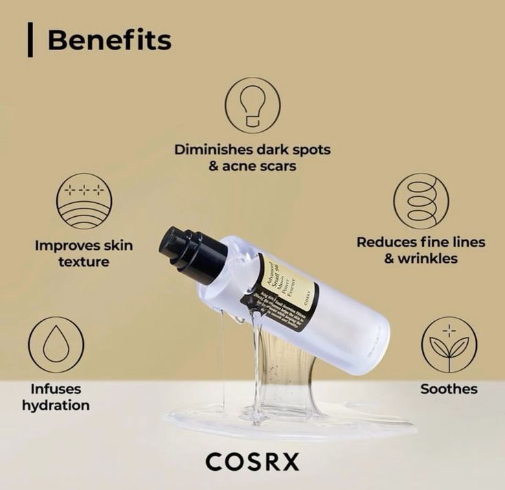 COSRX Advanced Snail 96 Mucin Power Essence